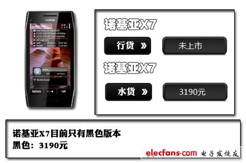 诺基亚四大系列旗舰手机全推荐 X7领衔