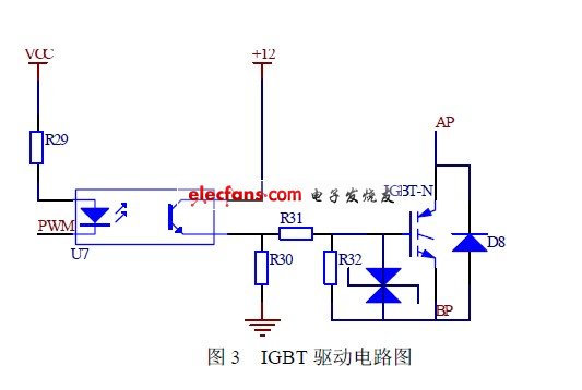 IGBT 驱动电路图