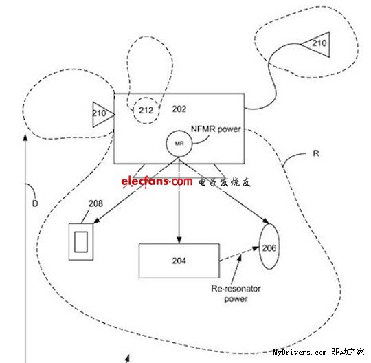 苹果新专利：iPhone无线充电系统