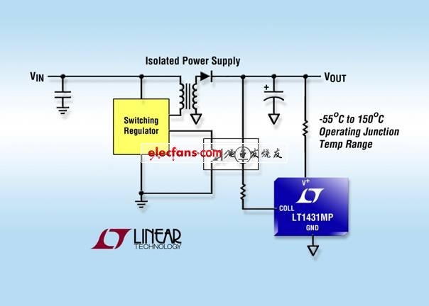 Linear推出三端子可调型并联电压稳压器LT1431MP