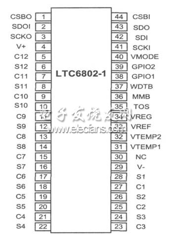 LTC6802芯片引脚图