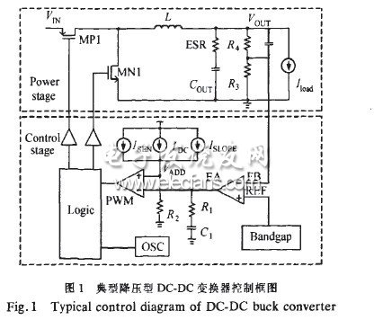 集成电流模降压型DCDC变换器的电流采样电路