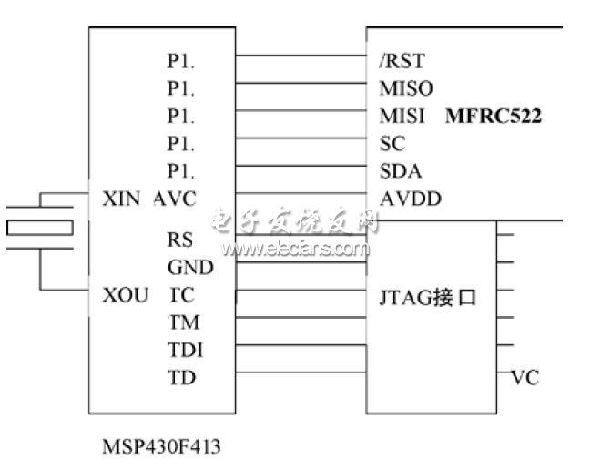 MCU与射频接口及下载接口图