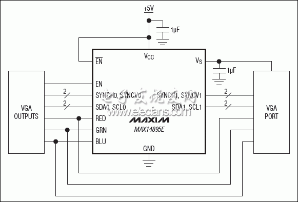 MAX14895E：典型工作电路