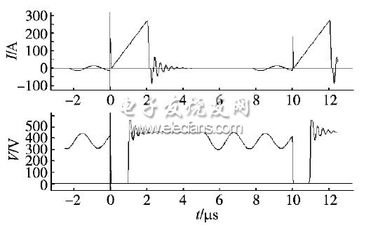 图3　某反激电源开关管的电流电压波形
