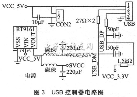 USB控制器电路