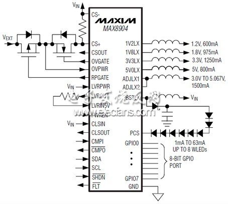 MAX8904 高效率的电源管理IC