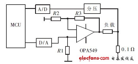 OPA549 构成可调大电流恒流源