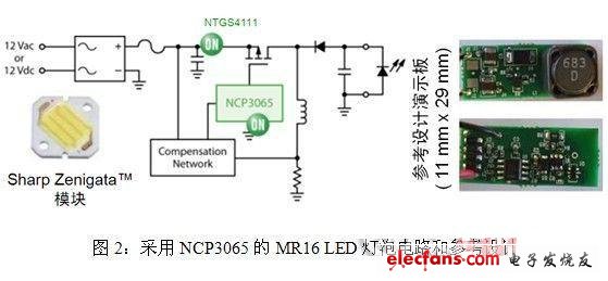 采用NCP3065的MR16 LED灯泡电路和参考设计