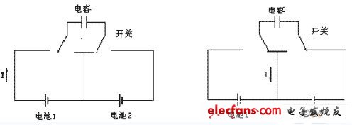 均衡电压充电原理示意图