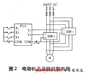 三相交流固态继电器在PLC控制中的应用