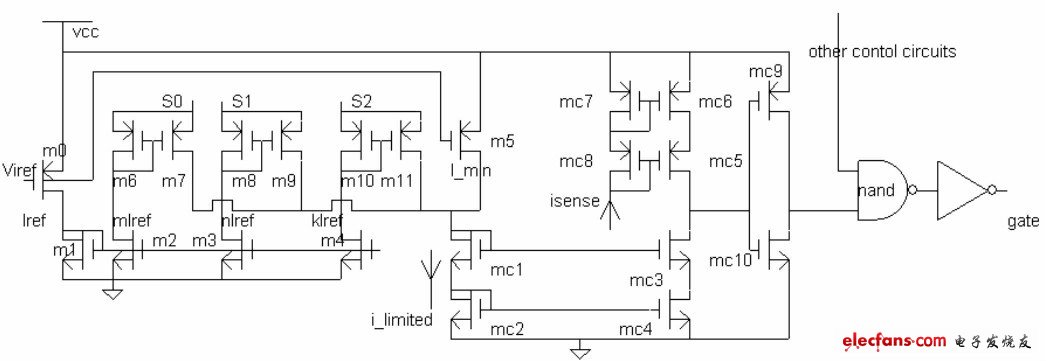 图3 一种新型的电流极限比较器