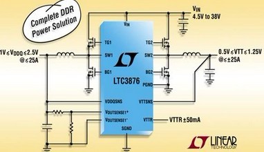 凌力尔特推出高效同步降压DC/DC控制器LTC3876