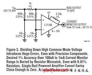 雪崩光电二极管的偏置电压和电流检测电路