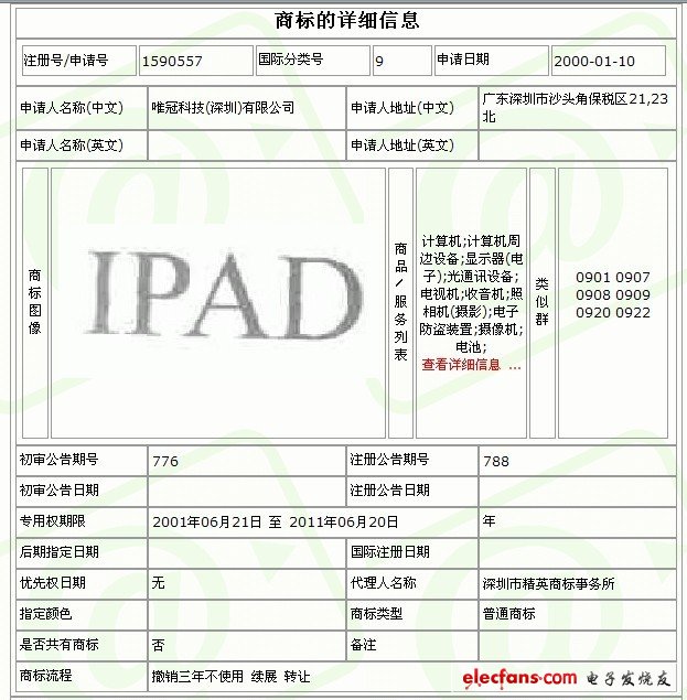 深圳唯冠iPad注册商标
