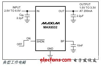 MAX8532低噪声、低压差、200mA线性稳压器,UCSP封装