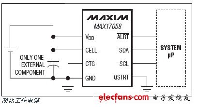 MAX17058,MAX17059锂离子ModelGauge集成电路