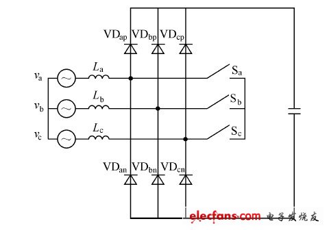 双并联升压型三相整流器主电路拓扑图