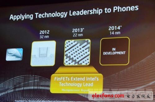 Intel有望在2014年将手机芯片制程提升到14nm