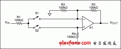 图1. 当S1断开、S2闭合时，电路为-1倍增益的反相放大器；当S1闭合、S2断开时，电路为+1倍增益的同相放大器。