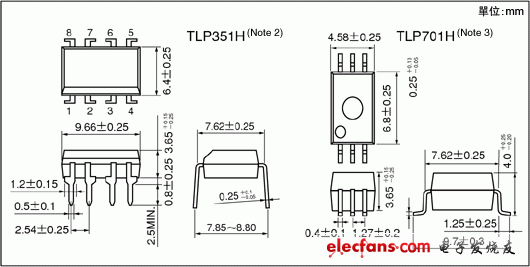 TLP351H