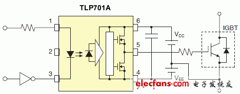 IGBT/MOSFET栅极驱动器耦合器电路实例说明图: TLP701A.