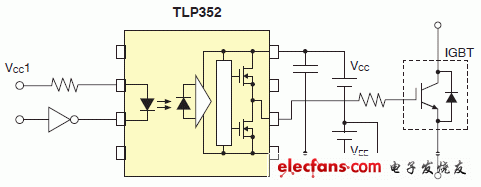 IGBT/MOSFET栅极驱动耦合器电路实例说明图: TLP352.