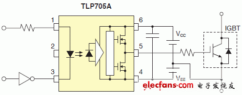 IGBT/MOSFET栅极驱动耦合器电路实例说明图: TLP705A.