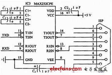 图6 MAX232CPE与PC的串口通信电路