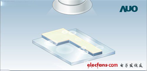 　　剥膜：用高浓度的碱液（NaOH 溶液）作脱膜液，将玻璃上余下的光刻胶剥离掉，从而使ITO玻璃形成与光刻掩模版完全一致的ITO图形。
