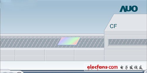 　　TFT玻璃基板的终端Cell制程基本已经完成，下面就该进行彩色滤光片的Cell制程。