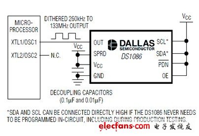 DS1086 EconOscillator 可编程时钟发生器