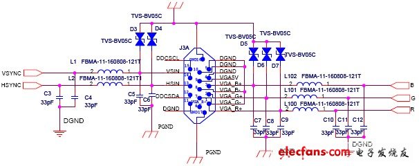 VGA接口EMC设计标准电路.rar