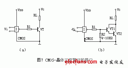 CMOS-晶体三极管VT的接口