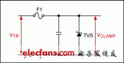 图1。 瞬态电压保护电路使用谨慎组件。