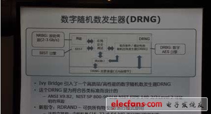 数字随机数发生器指令（DRNG）