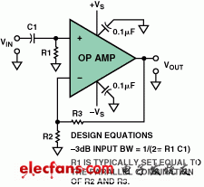 Analog Devices:正确的双电源供电运算放大器AC耦合输入方法