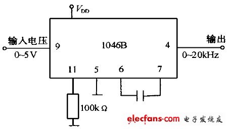 MC1046B构成的电压频率转换器电路