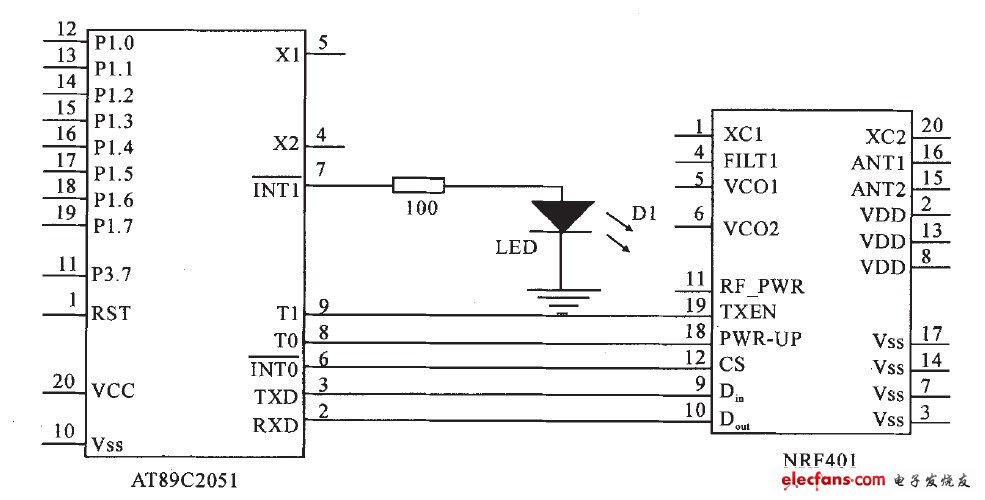 图4收发模块与单片机连接电路