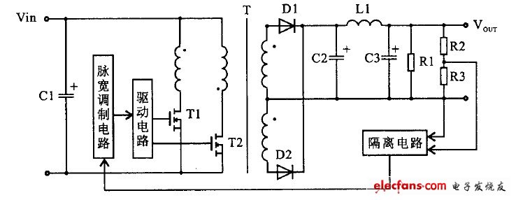 图1  双驱动推挽变换器电路原理