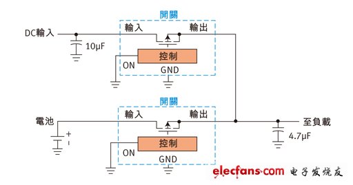图1：双源电源选择器。