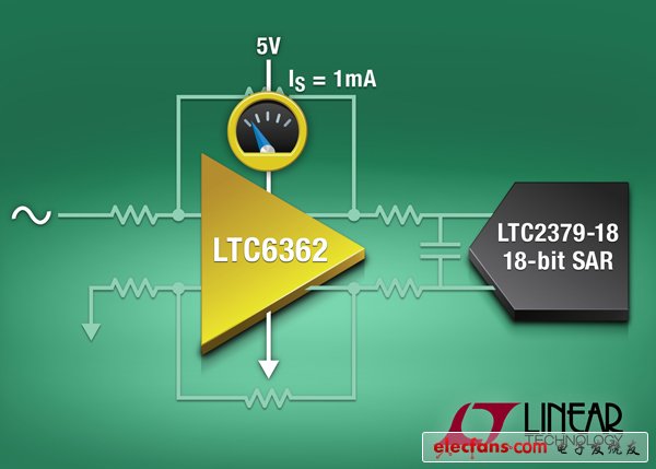 低功率全差分放大器 LTC6362