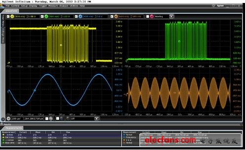 安捷伦推出基于PC的示波器分析应用软件