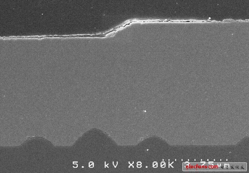 如上图所示，在电子显微镜下的GaN层。在该区域的顶部是GaN是p类掺杂，下面部分为n类掺杂