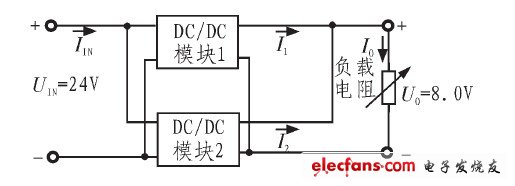 图1 关联供电系统框图