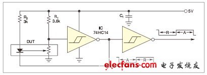 图1，在振荡电路的反馈回路中加入一个光敏电阻，就可以测出光耦的上升时间和下降时间。