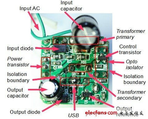 这个电源是一个自振荡反激变换器，通俗点说就是自激式转换器