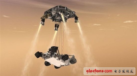 图解“好奇”号火星车如何降落火星