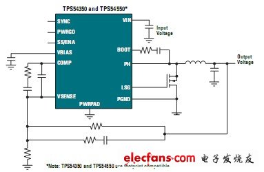 TI（德州仪器）推出的用于Xilinx和Altera FPGA的电源管理解决方案