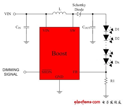 图5:传统电感升压型背光驱动典型应用图。